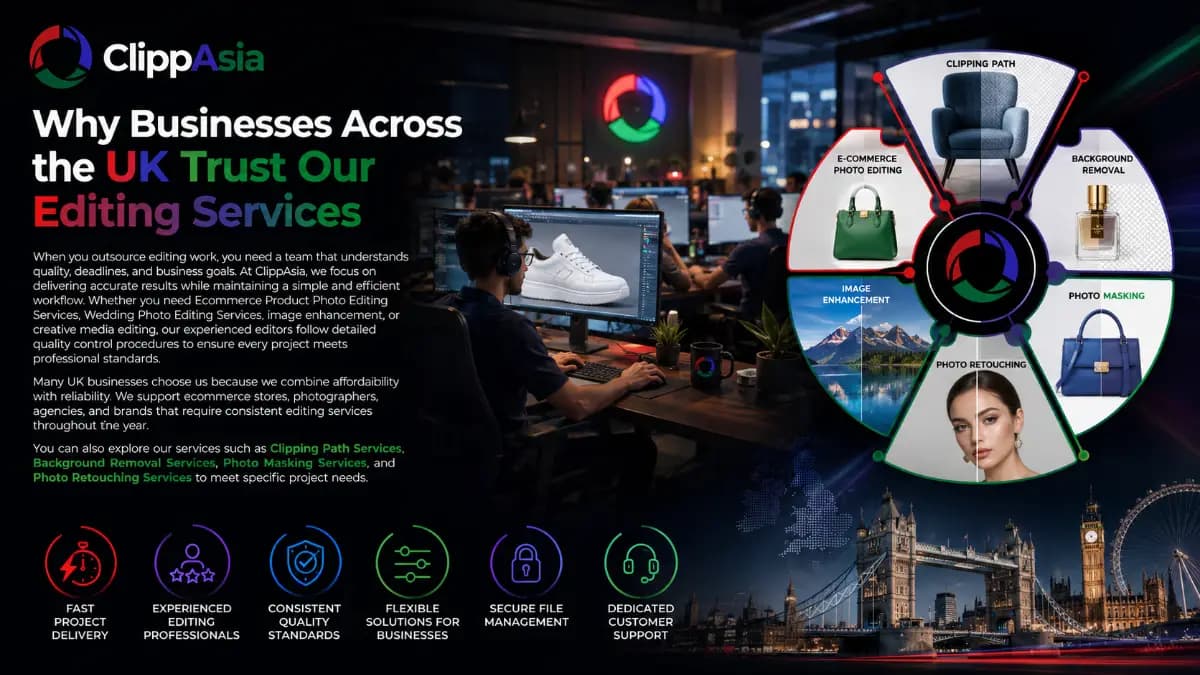 Video Editing Services UK