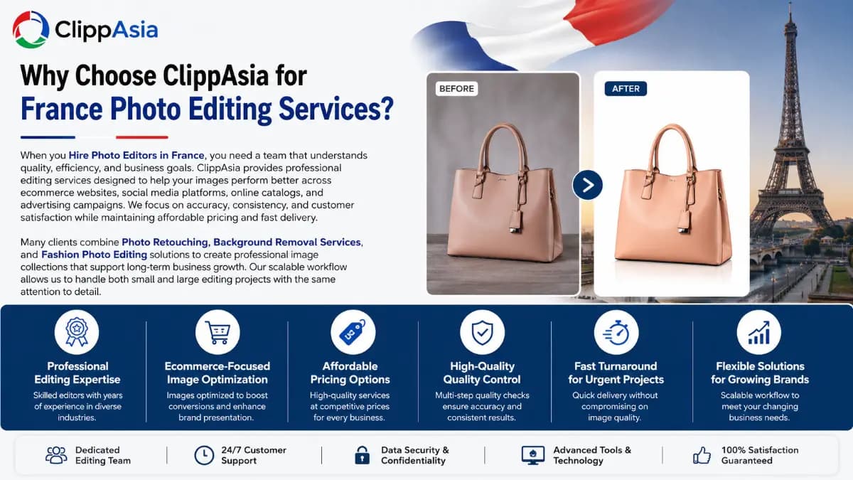 Photo Retouching Services France