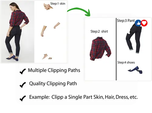 ClippAsia There are Sample photo in this banner multi Clipping Path Service banner 
